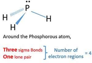 PH3 phosphine molecule number of electron regions